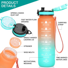 Time Marked Motivational Water Bottle With Straw