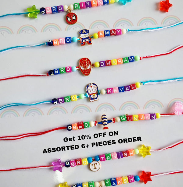 Personalized Name Rakhi – Tie the Knot of Happiness